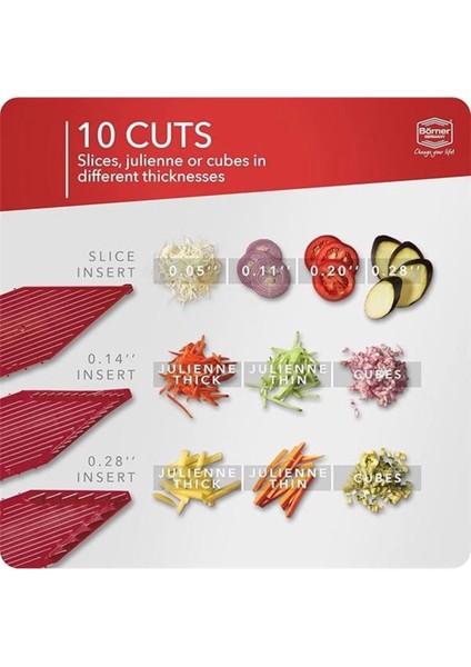 Renkli Boerner V5 Seti, Başlangıç ve Profesyonel Kullanım Için Ideal 2'li Paket fiyatları