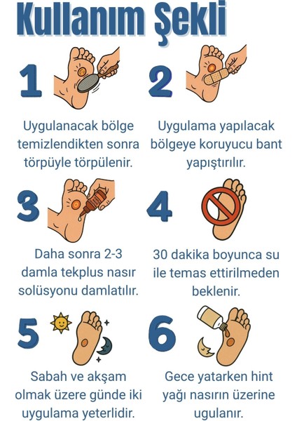 Nasır Tedavi Seti, Nasır Sökücü, Nasır Solüsyonu, Nasır Giderici fiyatları