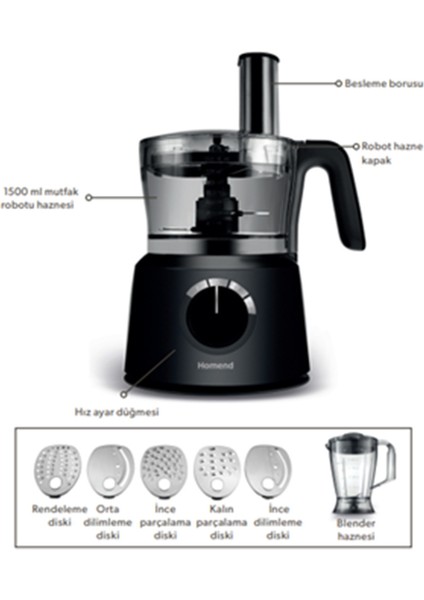 Siyah Çok Fonksiyonlu Smoothie Hazneli Çok Amaçlı Mutfak Robotu fırsatları