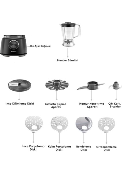 Siyah Çok Fonksiyonlu Smoothie Hazneli Çok Amaçlı Mutfak Robotu