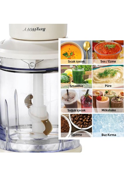 Kişisel Blender ve Doğrayıcı, 500 W, Mint Yeşil, Renkli ve Şık Tasarım fırsatları