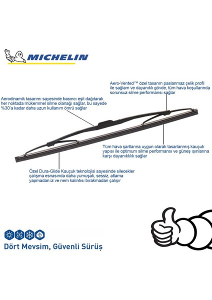 Ford Fusion 2002-2012 Arası Michelin Rainforce™ 28CM 1 Adet Telli Arka Silecek indirimleri