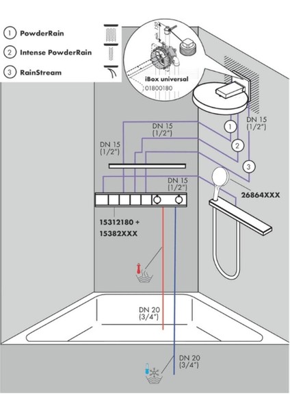 Rainfinity Tepe Duşu 360 3jet, Duvar Bağlantısı Ile Satin Beyaz modelleri