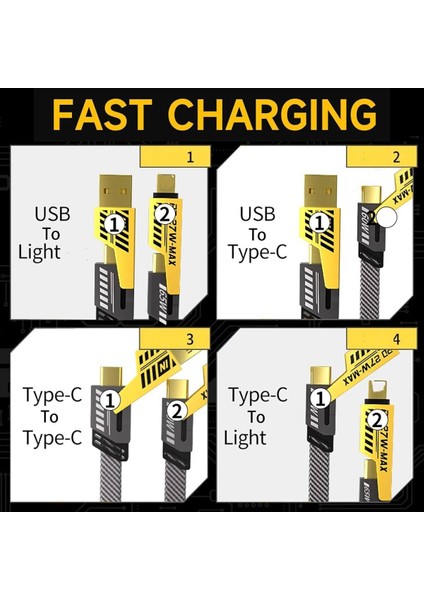 4in1 Pd 65 Watt Type-C/27 Watt Halat Örgü Kırılmaz Uç 1 Metre Hızlı Şarj ve Data Kablosu Huawei Xiaomi Samsung Oppo Honor Realme Apple iPhone fiyatları