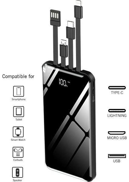 10.000 Mah Prime Dijital Göstergeli Dahili Çoklu Kablolu Powerbank Siyah Taşınabilir Şarj Cihazı