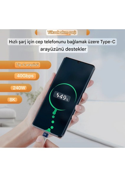 Thunderbolt 4 E-Marker Çip 240W 40Gbps 8K+4K Type-C To Type-C Usb 4.0 Vİdeo Görüntü Şarj ve Data Kablosu Ce Lisanslı Sertifikalı