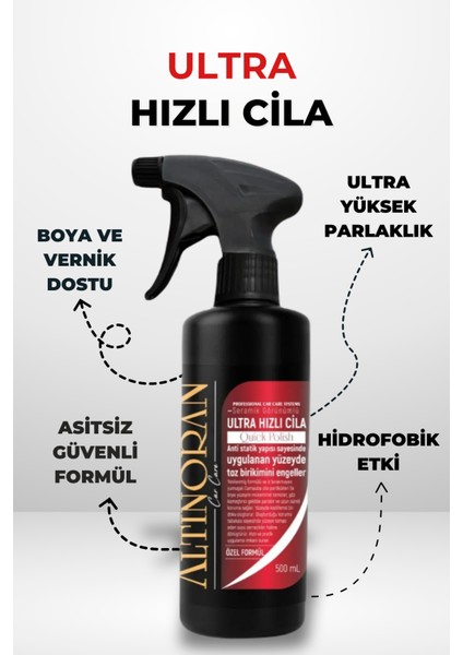 Araç Bakım Seti: Cilalı Oto Şampuanı 1000ML ve Ultra Hızlı Cila 500ML modelleri