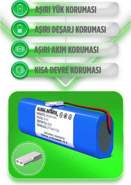 Tefal X-Plorer 75 S Uyumlu Robot Süpürge Bataryası 14.4V 2600mAh Li-ion Pil (Orijinal Kapasite) fiyatları
