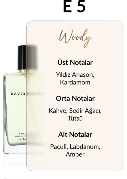 Zoro 50 ml Erkek Parfüm | Woody-Fresh fiyatları