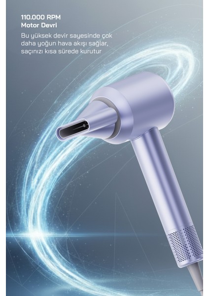 SHD-1739 Bldc Saç Kurutma Makinesi-Mavi fırsatları