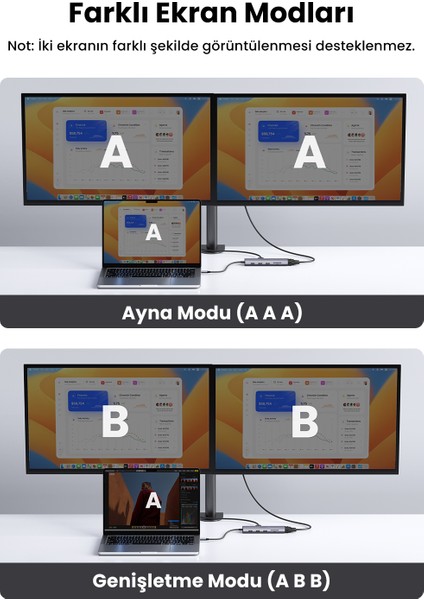 Type-C To 3*usb 3.0 4K/30Hz HDMI VGA Gigabit Ethernet Aux Sd Tf Kart Okuyucu Çoklayıcı Hub Adaptör