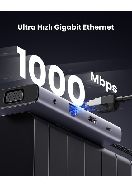 Type-C To 3*usb 3.0 4K/30Hz HDMI VGA Gigabit Ethernet Aux Sd Tf Kart Okuyucu Çoklayıcı Hub Adaptör