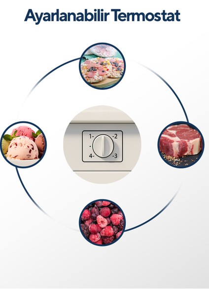 3 Çekmeceli Dikey Derin Dondurucu 88L HFR-100 fırsatları