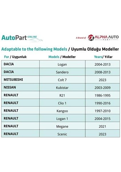 Renault Dacia, Mitsubishi, Nissan, Renault Için Kaput Tel Klips fırsatları