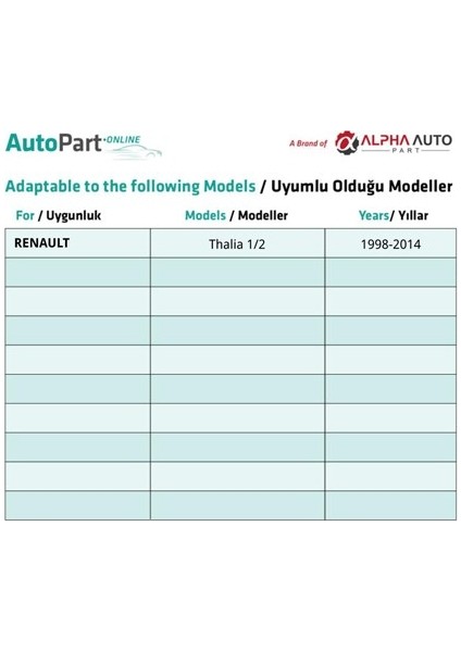 Renault Dacia, Mitsubishi, Nissan, Renault Için Kaput Tel Klips indirimleri