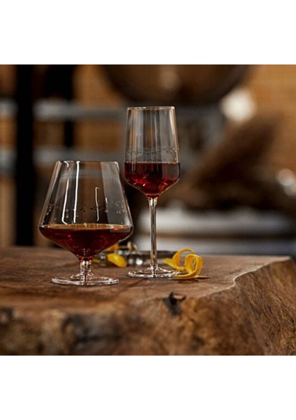 Rocks Cognac Bardağı 2 Adet 45 cl 2 fırsatları