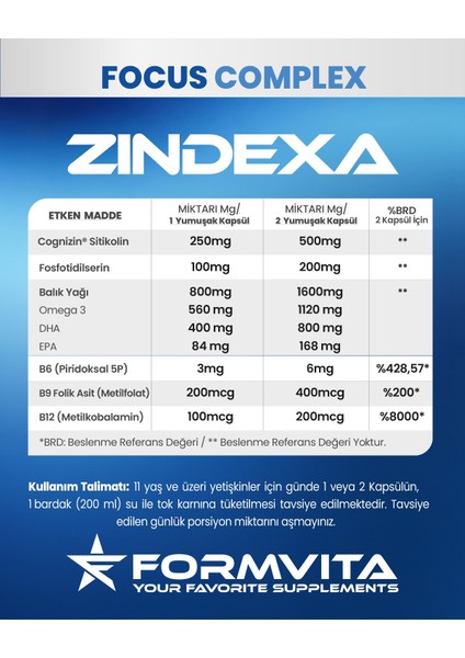 Sitikolin Dha Omega 3 fiyatları