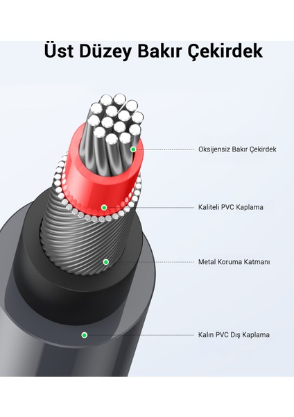 2 RCA - 2 RCA Ses Kablosu, 5 m, Antrasit, 10520