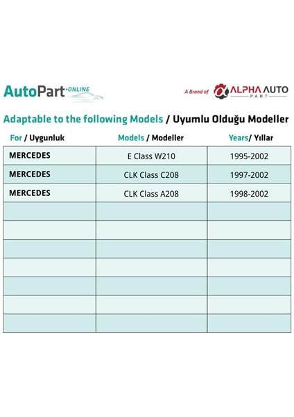 Mercedes E Class W210, Clk Class C208, A208 Için Bagaj Takozu indirimleri