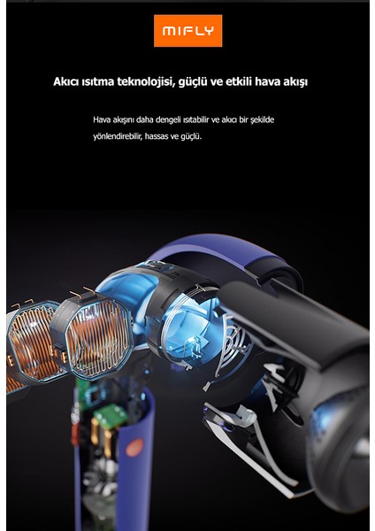 Mıfly Super Hairdryer Saç Kurutma Makinesi