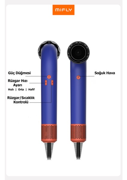 Mıfly Super Hairdryer Saç Kurutma Makinesi