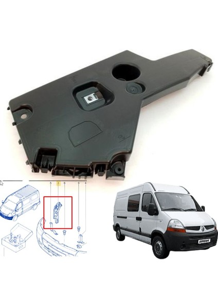Renault Master 2 Sağ Ön Tampon Braketi 2003 - 2010