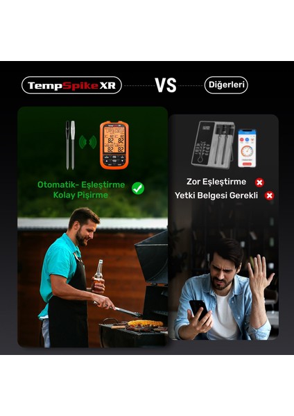 TP863B 2problu Zamanlayıcılı 610M Kablosuz Barbekü/mangal Profesyonel Pişirme Termometresi fırsatları