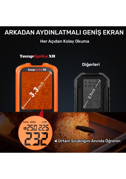 TP863B 2problu Zamanlayıcılı 610M Kablosuz Barbekü/mangal Profesyonel Pişirme Termometresi indirimleri