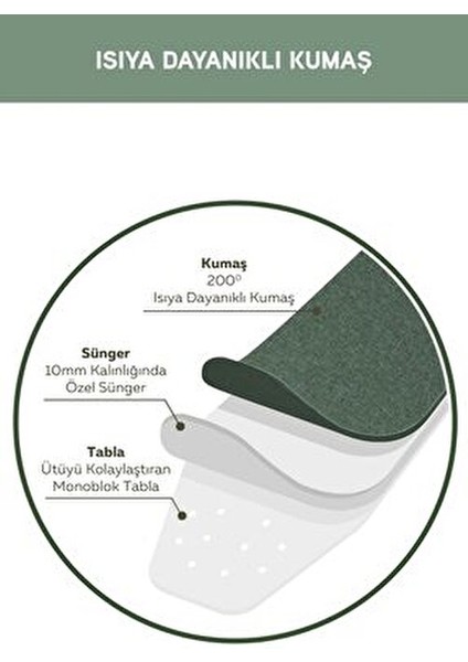 Premium Ütü Masası Yeşil Standart Tasarım 44 x 152 cm Yükseklik Ayarlı 7 kg