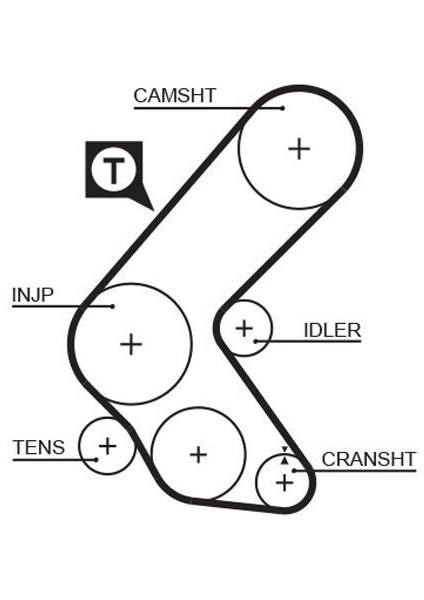 5193XS - Triger Kayışı 136×254 Combo1.7 Dzl 98-02 GD136HL254 CT748