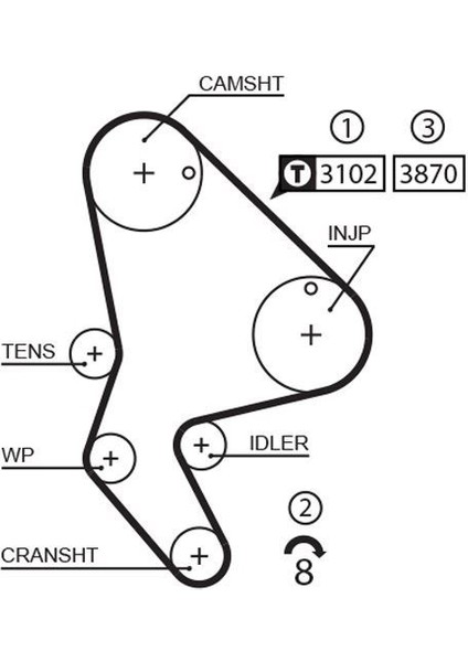 5523XS - Triger Kayışı 140×254 140 Diş Partner1.9-Berlıngo 1.9-Jumpy 140SP 254H CT986