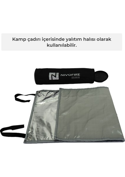 Soba Arkası Yanmaz Mat