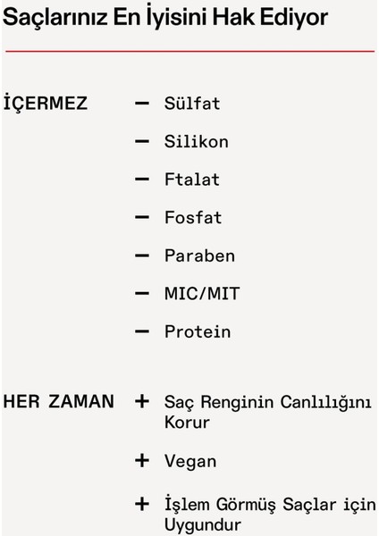 Rich Hydration Mask Duo - Orta, Kalın Telli ve Kuru Saçlar Için Yoğun Nemlendirici Ikili Maske Seti indirimleri
