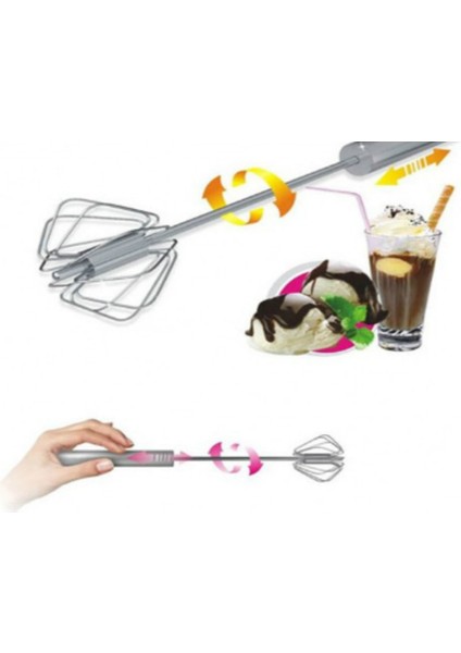 Çok Renkli Bas Çek Mikser ile Pratik ve Hızlı Karışım Sağlar