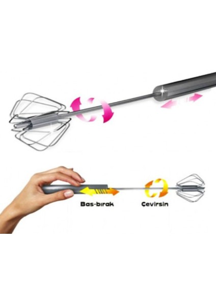 Çok Renkli Bas Çek Mikser ile Pratik ve Hızlı Karışım Sağlar modelleri