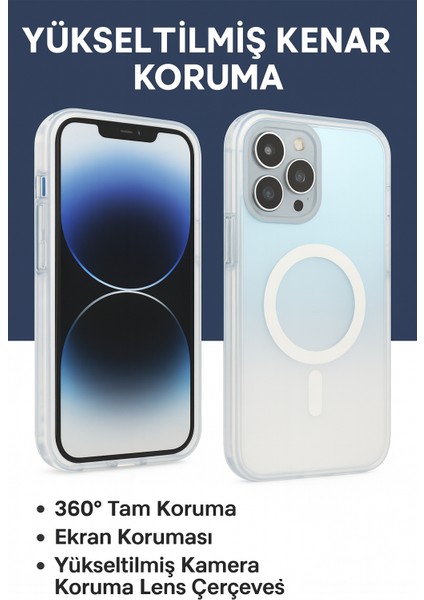 iPhone 13 Pro Max Kılıf Magsafe Uyumlu Renk Geçişli Darbe Emici Degrade Kapak modelleri