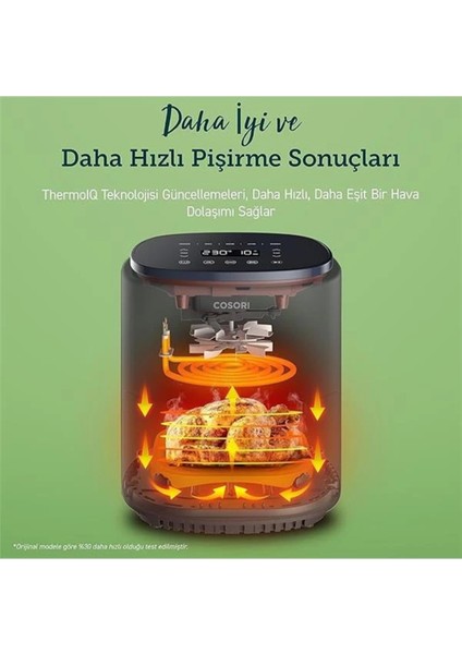 3.8l Gri Sıcak Hava Fritözü, 1500W, 7 Fonksiyon, 75-230°C, Çok Renkli Seçenek fırsatları