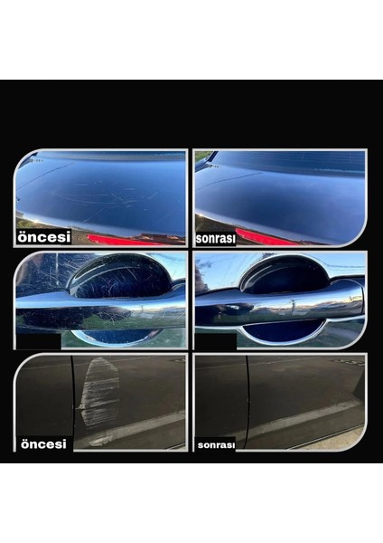 Profesyonel Koruma Seti: Çizik Giderici 150 gr ve Sio3 Pro Carnauba Wax 200 gr fırsatları