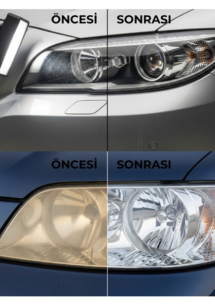 Profesyonel Koruma Seti: Çizik Giderici 150 gr ve Sio3 Pro Carnauba Wax 200 gr indirimleri