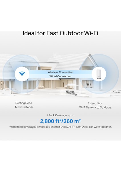 Deco BE25-OUTDOOR(1-PACK) | Wi-Fi 7 Mesh Router | BE3600MGBPS Çift Bant | 2× 2.5g Port | IP65 Suya & Toza Dayanıklı | Poe Destekli | Aı-Roaming & Homeshield | Iç/dış Mekan Kullanım indirimleri