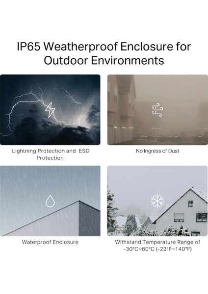 Deco BE25-OUTDOOR(1-PACK) | Wi-Fi 7 Mesh Router | BE3600MGBPS Çift Bant | 2× 2.5g Port | IP65 Suya & Toza Dayanıklı | Poe Destekli | Aı-Roaming & Homeshield | Iç/dış Mekan Kullanım