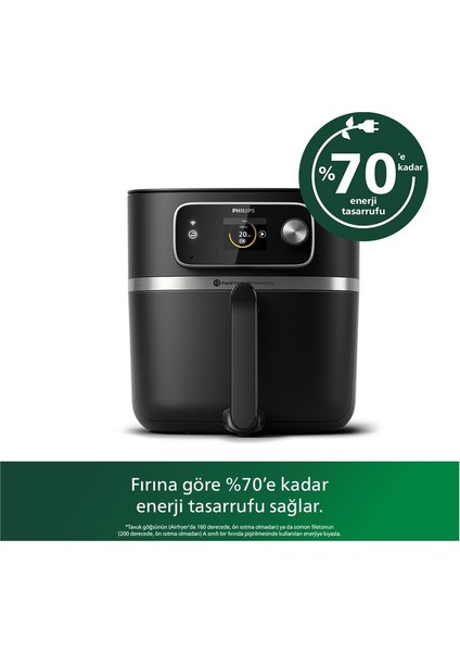 Geniş Kapasiteli Akıllı Airfryer, 2200 W, Siyah, 8,2 Litre, Wi-Fi Bağlantılı fiyatları