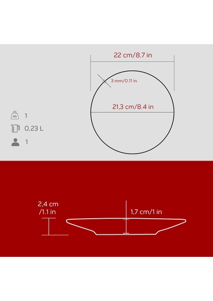 Döküm Yuvarlak Servis Tabağı ÇAP(Ø)21CM.-BORDO indirimleri