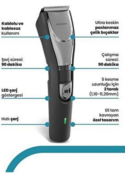 Alfa Tıraş Makinesi GM-8143