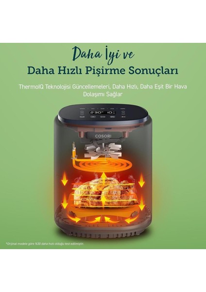 Akıllı 3.8l Sıcak Hava Fritözü, 7 Program, 1500W, Gri