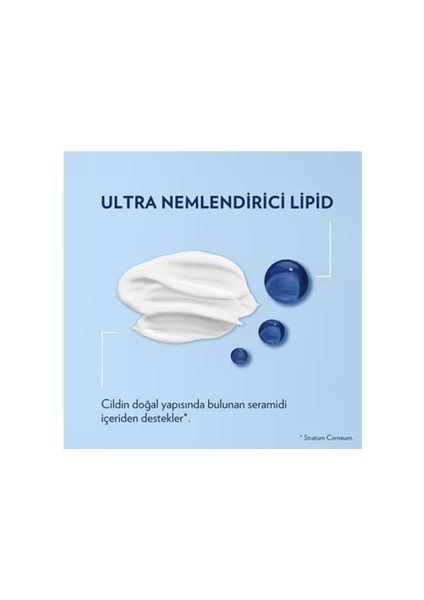 Vücut Losyonu Hassas Bakım – Kuru, Çok Kuru ve Hassas Ciltler Için Yoğun Nemlendirici, 200 ml fiyatları