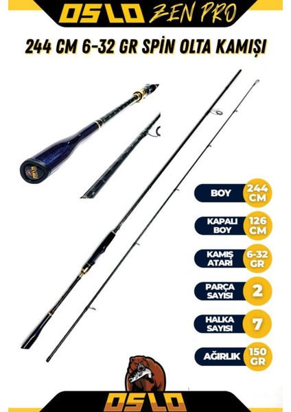 Zen Pro 244CM 6-32GR Oslo Prime 4000 Spin Olta Seti modelleri
