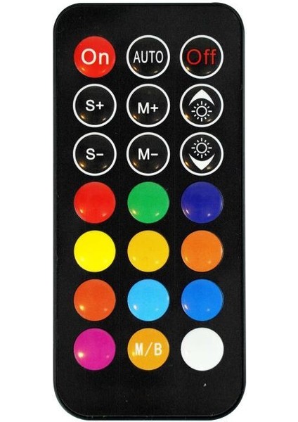 Ryzen 7 9800X3D 64GB Ddr5 1tb M.2 Rtx 4070 Super B650 Wıfı 750W 240M indirimleri