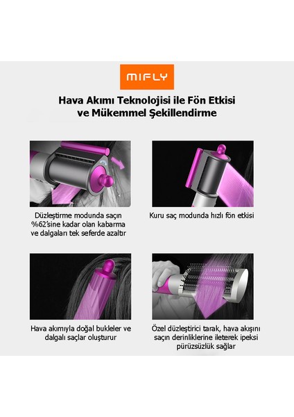 Mıfly Multi Fonksiyonlu Saç Şekillendirici fırsatları