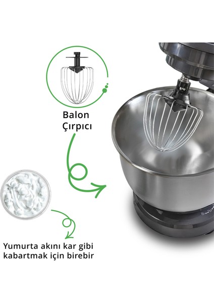 1300W Standlı Mikser, Güçlü ve Şık Tasarım, Kullanışlı ve Dayanıklı modelleri